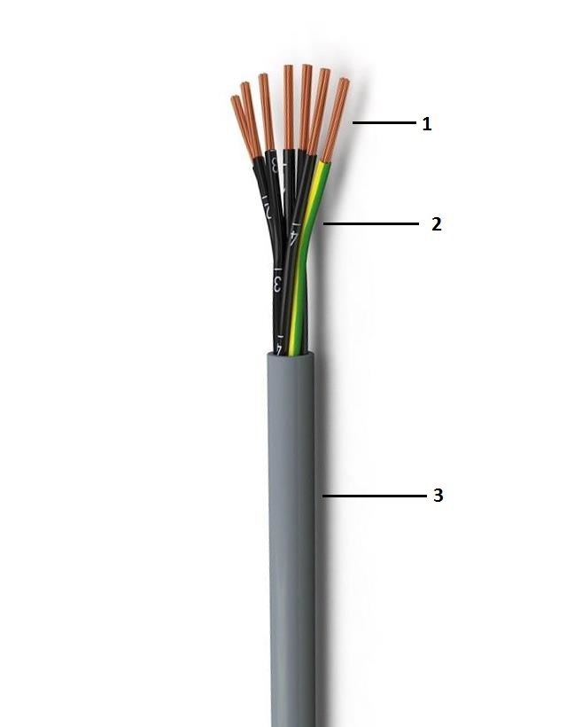 H05VV5-F  10x1.5мм²  300/500 V кабель