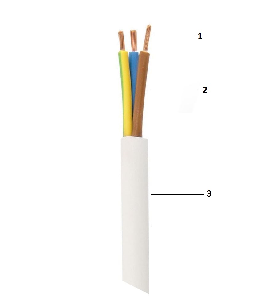 H05VV-F  3x1mm²  300/500 V  TTR Cables
