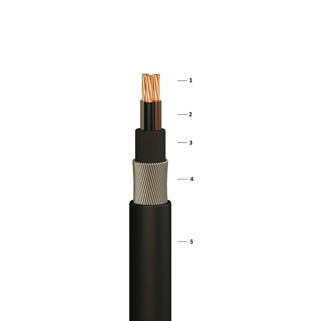 NYRY 2x4mm²  Cables