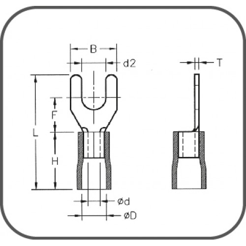 Fork Type Cable Terminals 0,50-1,50 M5 (Red) TPÇ-5001