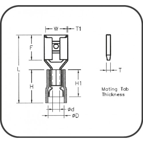 Female Disconnectors 0,50-1,50 (Red) TPFD-1288
