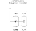 SOCKET TV TROUGHPASS  TEM  KM12SB-U