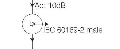 SOCKET TV TROUGHPASS  TEM  KM12SB-U