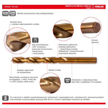 HSS TWIST DRILL - DIN338 -4.1 MM, 2 PCS, BLISTER   PROLINE 78041K