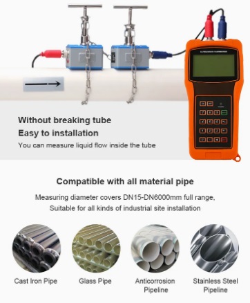 Pipe Size 20mm-6000mm Ultrasonic Flow Meter TUF-2000H