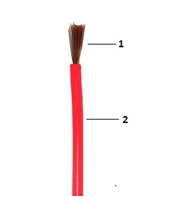 H05V-K 1x1 300/500V Flexible NYAF Cables