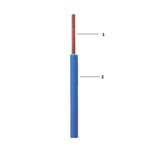 H05V-U 1x1 300/500V  NYA кабель 
