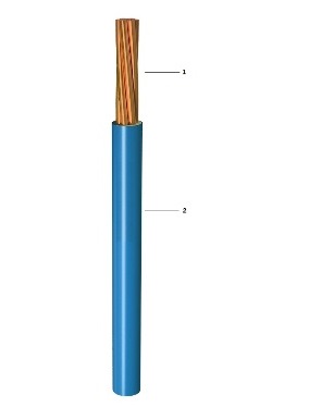 H07V-R 1x95 мм²  кабель