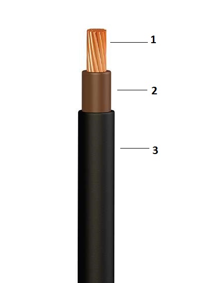 N2XH  1x25mm²  Tək Damarlı Kabel