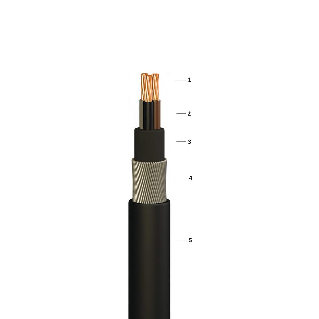 NYRY 5x10mm²  Kabel  