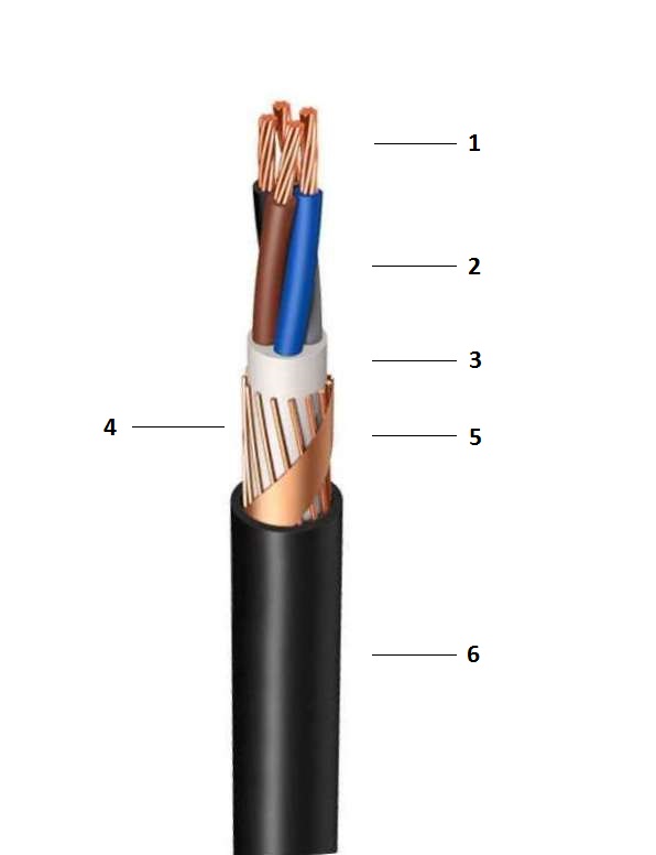 NYCY 3x1.0/1.5mm²  Kabel 