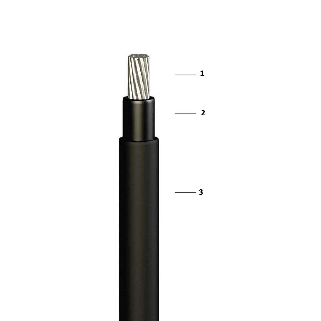 NAYY 1x95mm²  Tək Damarlı Kabel  