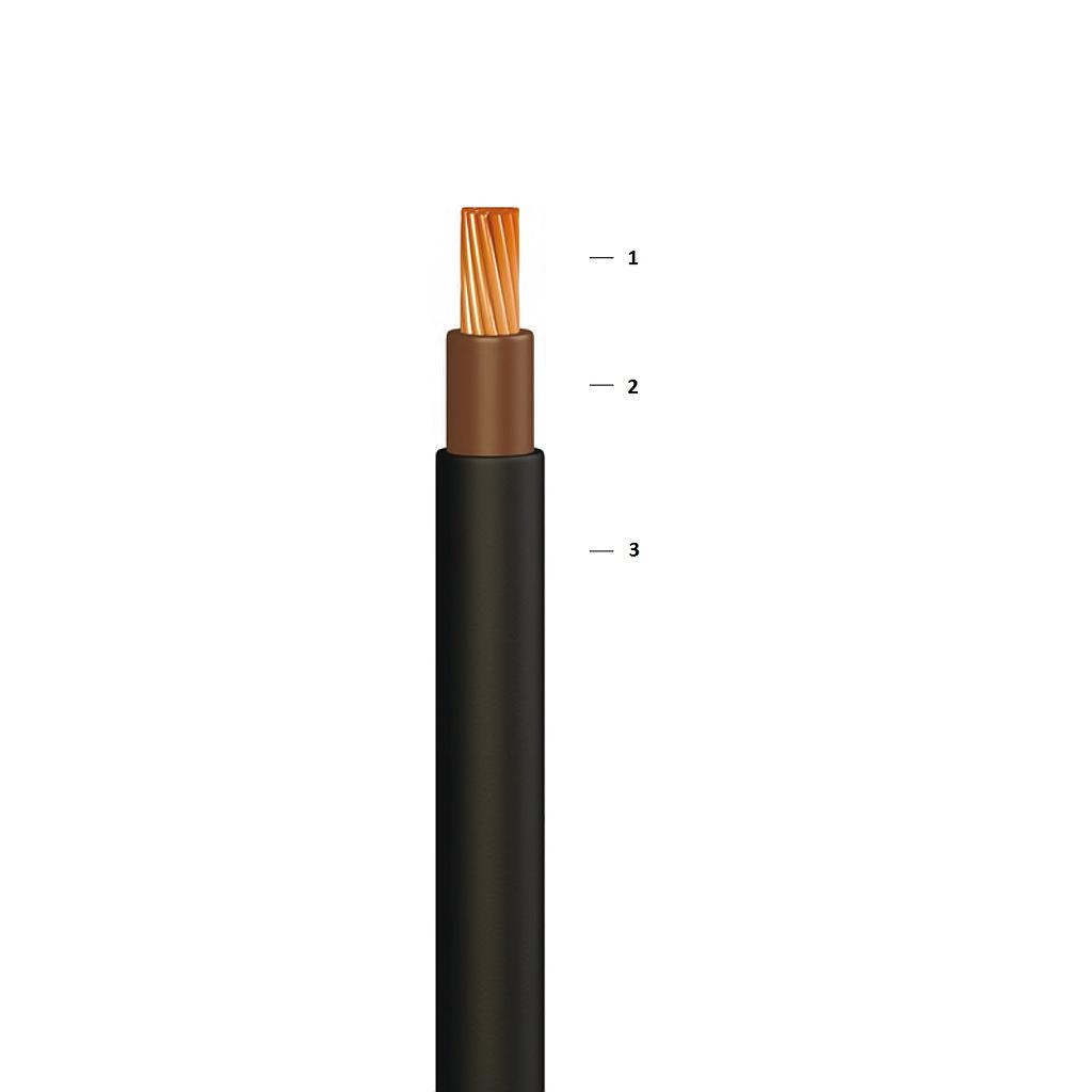 YVV-K 1x240мм² Одножильный  кабель