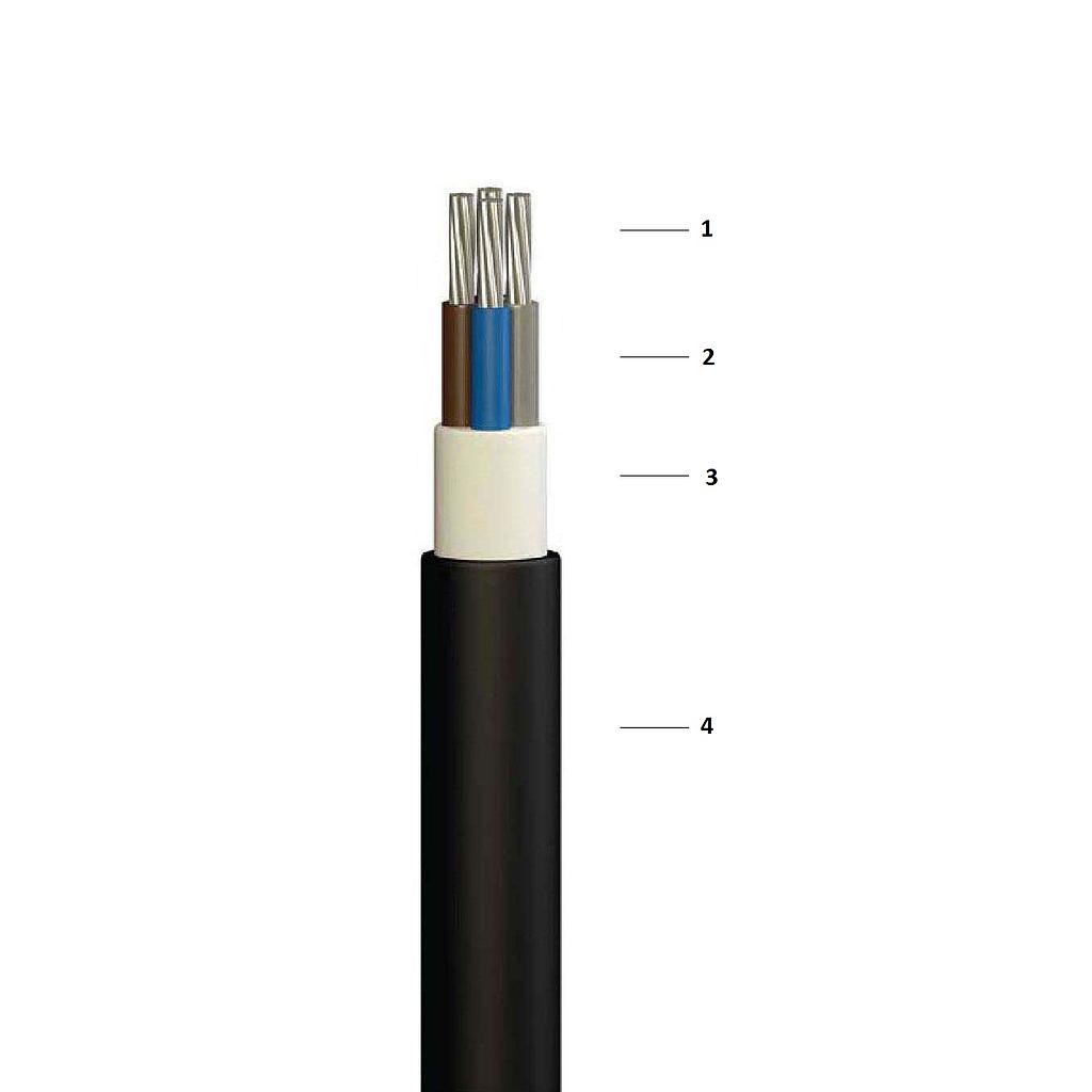 NAYY 2x4mm²  Cox Damarlı Kabel 