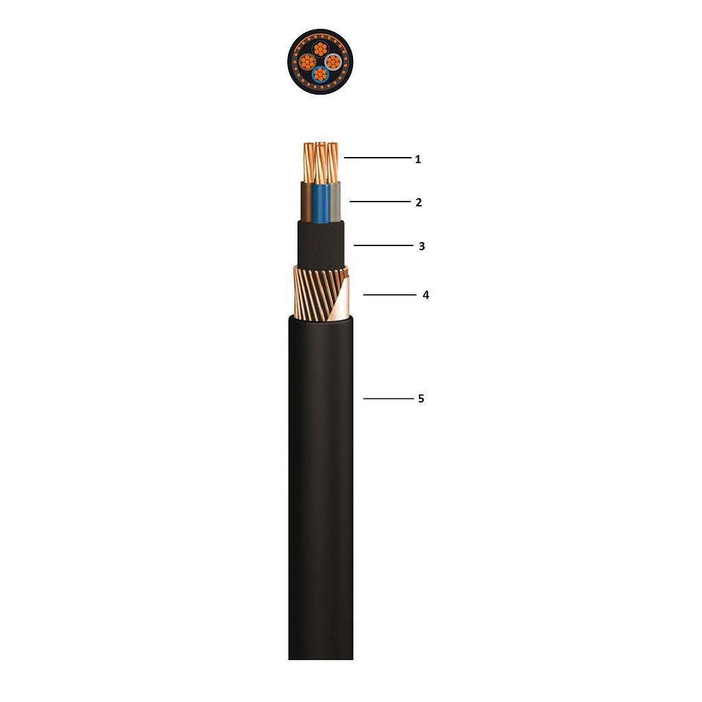 N2XCH  4x6/6mm²  Cables