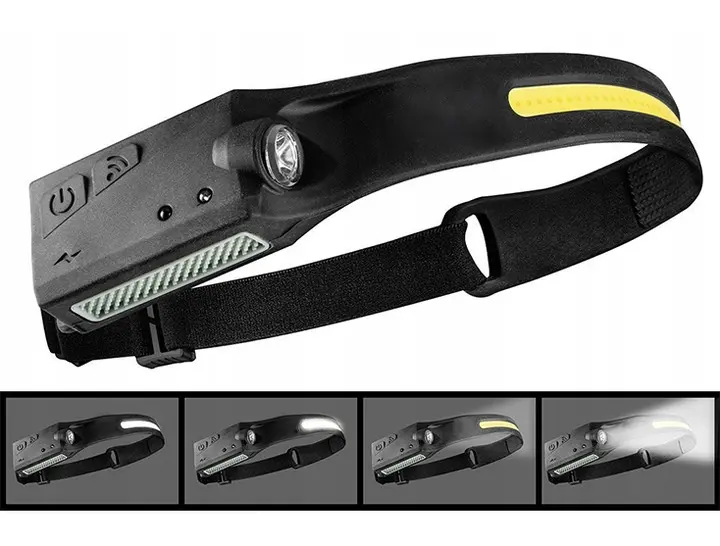 HEADLAMP, MOTION SENSOR, 300LM, PROLINE 51041 