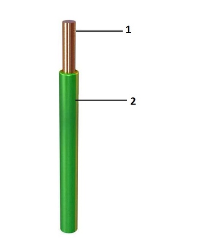 H07Z1-U   1x10 мм²  450/750V NYA кабель