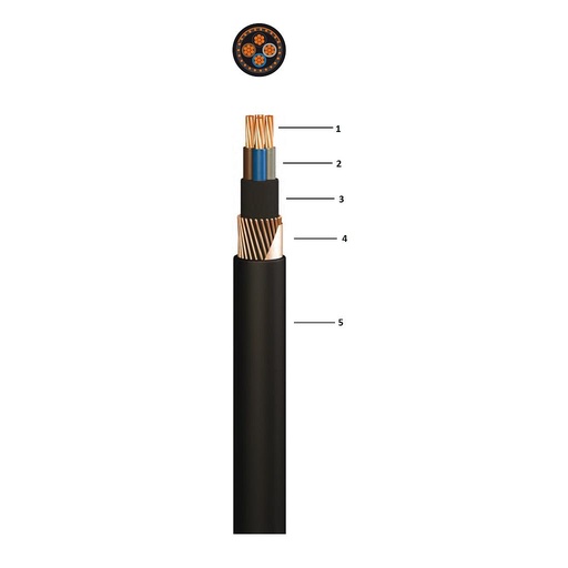 N2XCH  37x1.5/10мм²  кабель