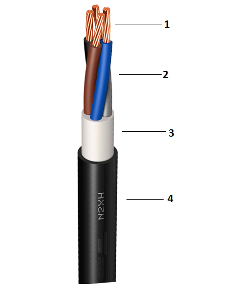 N2XH  2x1.5mm²  Kabel