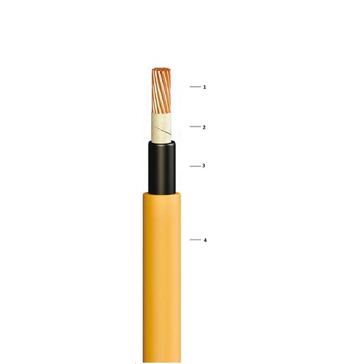 N2XH FE180 1x400mm² Tək Damarlı Kabel