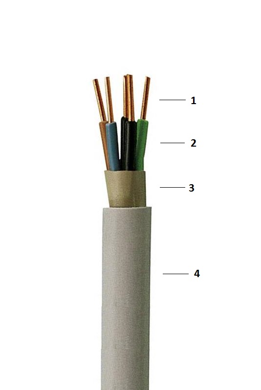 NYM  2x1.5mm²  Kabel