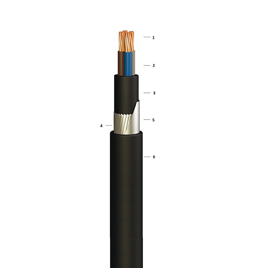 NYFGY 3x120+1x95мм²  кабель  