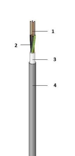 NHXMH 5x6мм²  кабель