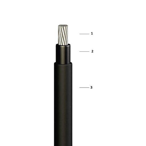 NAYY 1x400mm²  Tək Damarlı Kabel 