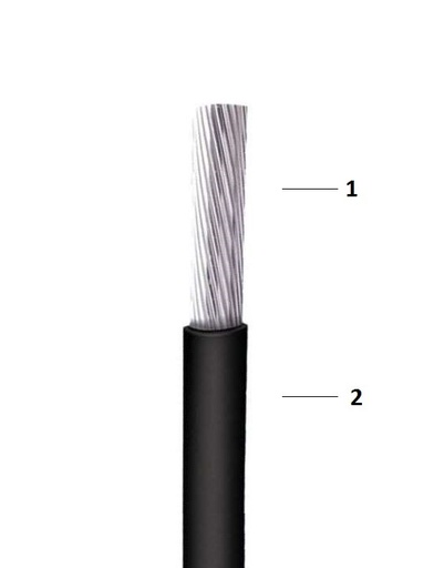 SIP 1x50mm² Tək Damarlı  Kabel 